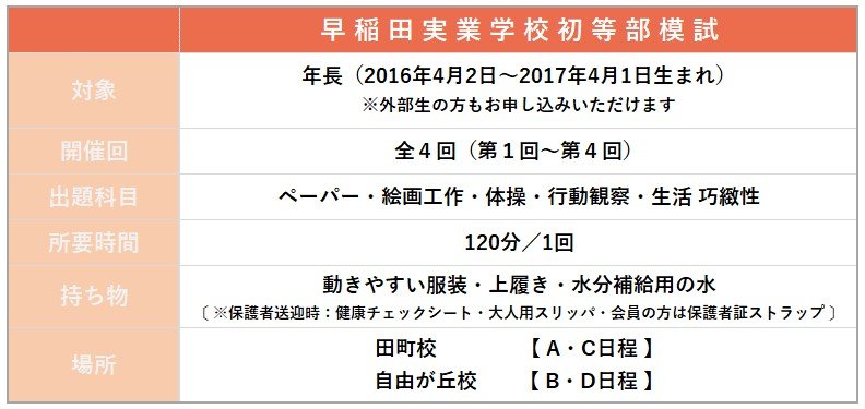 年長】2022年度 早稲田実業学校初等部模試 | 小学校受験専門の塾