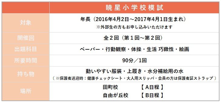 年長】2022年度 暁星小学校模試 | 小学校受験専門の塾 スイング幼児教室