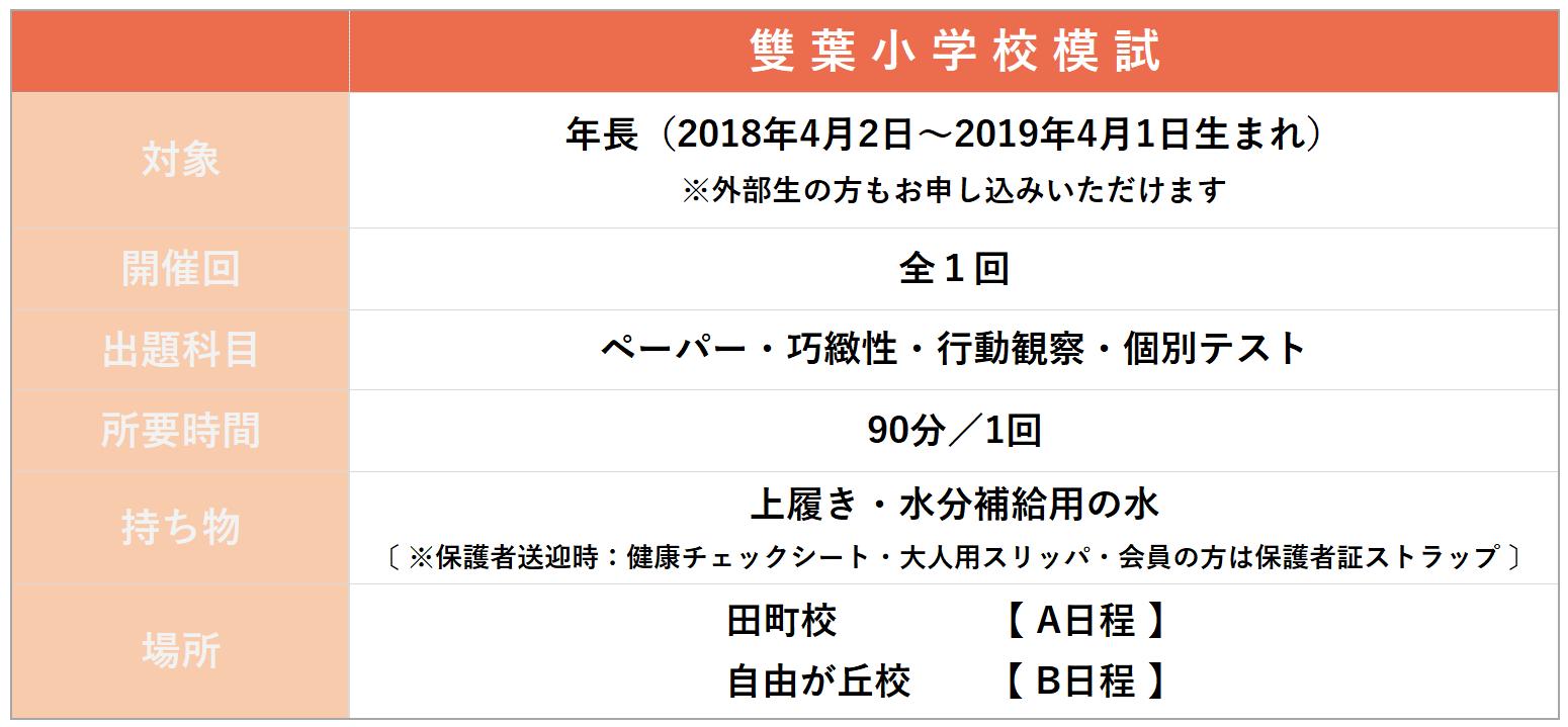 年長】2024年度 雙葉小学校模試 | 小学校受験専門の塾 スイング幼児教室