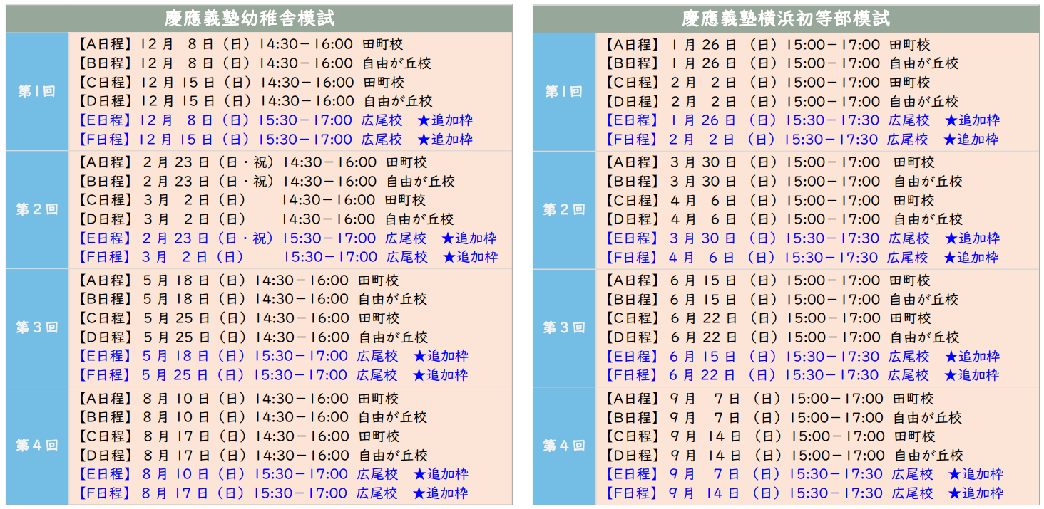 2025慶應幼稚舎模試慶應横浜初等部模試追加枠.png