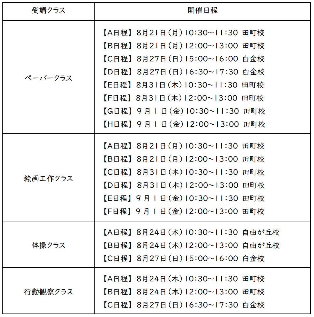 新年長】スイングONE 無料体験会 | 小学校受験専門の塾 スイング幼児教室