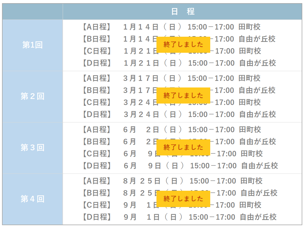 年長】2024年度 早稲田実業学校初等部模試 | 小学校受験専門の塾 スイング幼児教室