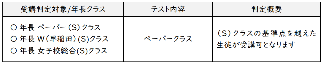 年中】ペーパー受講判定テスト(9月期)のご案内 | 小学校受験専門の塾