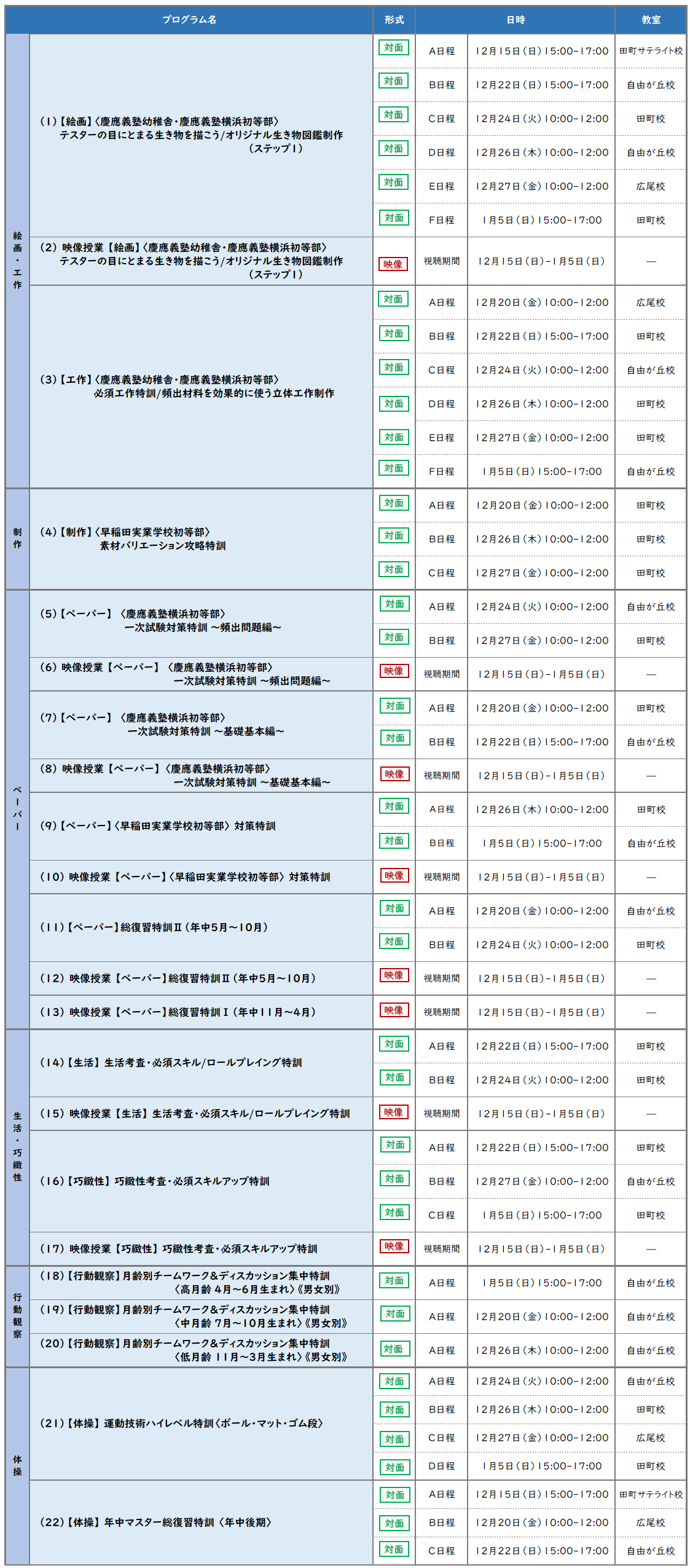 新年長】冬期講習会 | 小学校受験専門の塾 スイング幼児教室