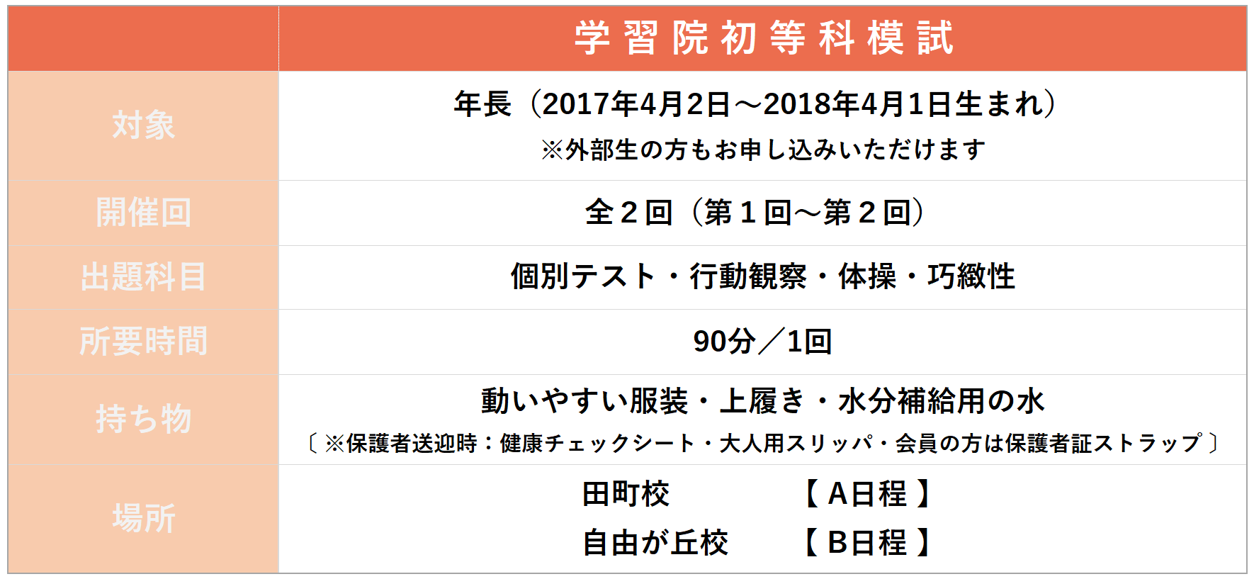 年長】2023年度 学習院初等科模試 | 小学校受験専門の塾 スイング幼児教室