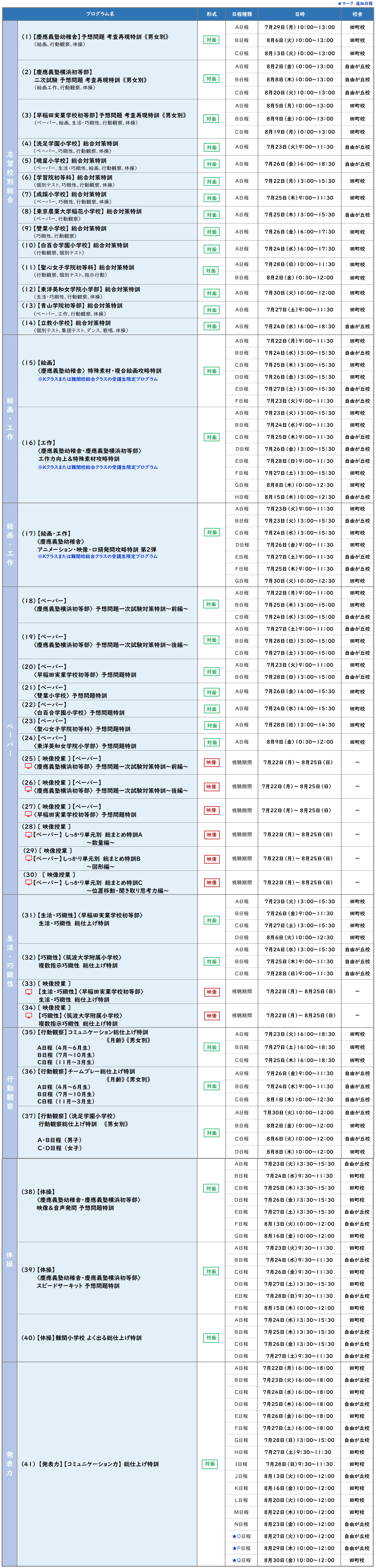 年長】夏期講習会 | 小学校受験専門の塾 スイング幼児教室