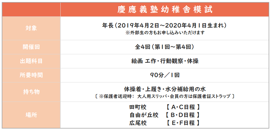 新年長】2025年度 慶應義塾幼稚舎模試 | 小学校受験専門の塾 スイング幼児教室