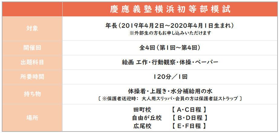 新年長】2025年度 慶應義塾横浜初等部模試 | 小学校受験専門の塾 スイング幼児教室