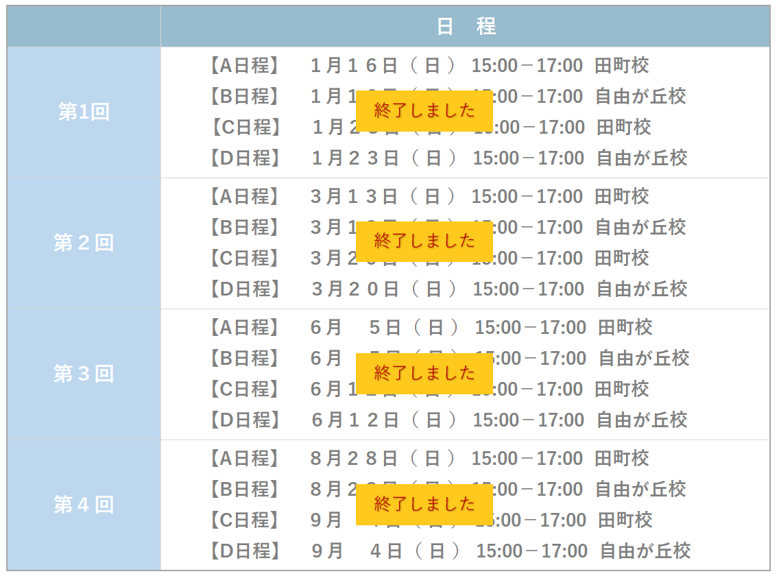 年長】2022年度 早稲田実業学校初等部模試 | 小学校受験専門の塾