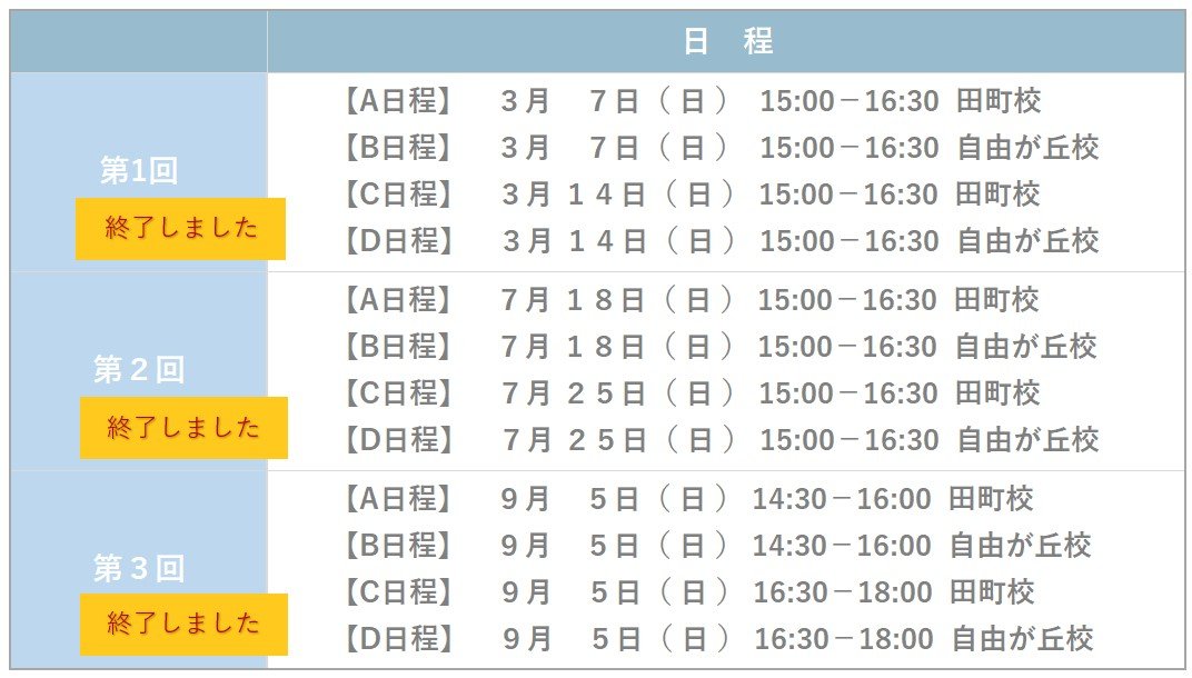 年長】洗足学園小学校模試 | 小学校受験専門の塾 スイング幼児教室