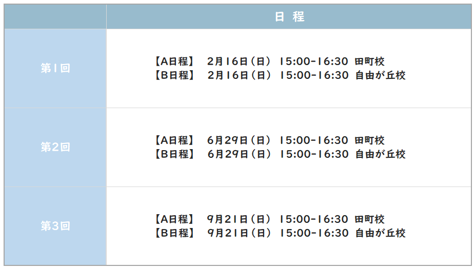 現物】理英会 東京農業大学稲花小学校ゼミ全11回 &模試3回分 &模擬面接資料 - 参考書