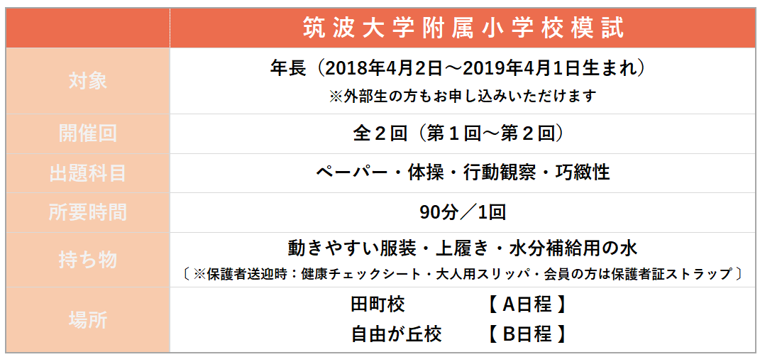 年長】2024年度 筑波大学附属小学校模試 | 小学校受験専門の塾 スイング幼児教室