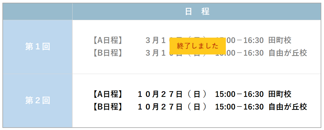 年長】2024年度 筑波大学附属小学校模試 | 小学校受験専門の塾 スイング幼児教室